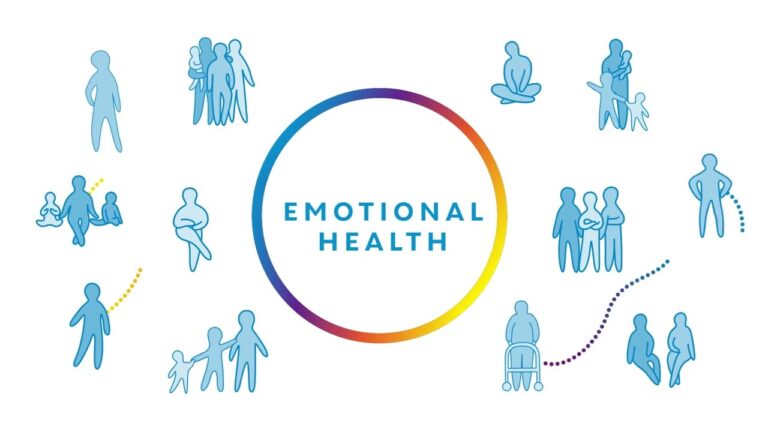 Emotional Health: The Key to Well-Being
