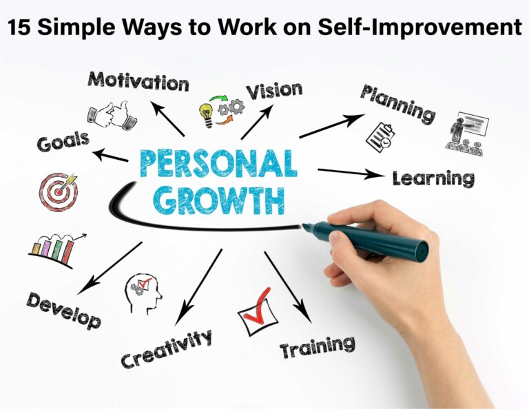 Self-Improvement: A Path to Personal Growth